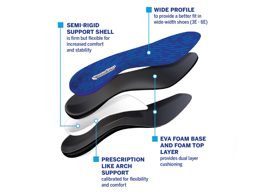 4351 PowerStep Pinnacle Wide Fit