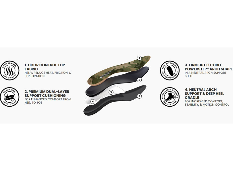 5050 PowerStep Pinnacle Hiker