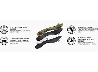5050 PowerStep Pinnacle Hiker