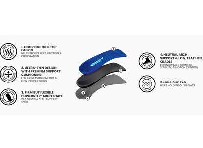 4322 PowerStep Pinnacle 3/4
