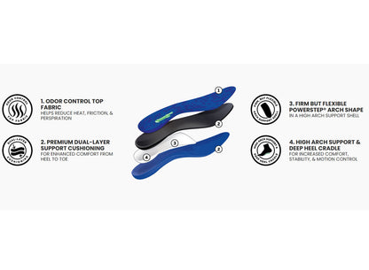 5021 PowerStep Pinnacle High