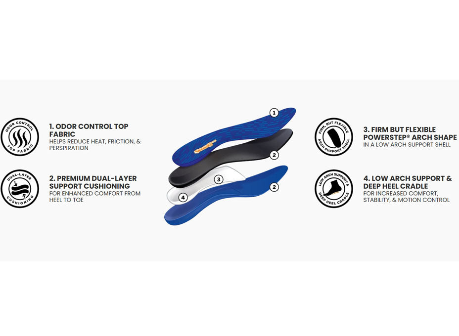 5004 PowerStep Pinnacle Low