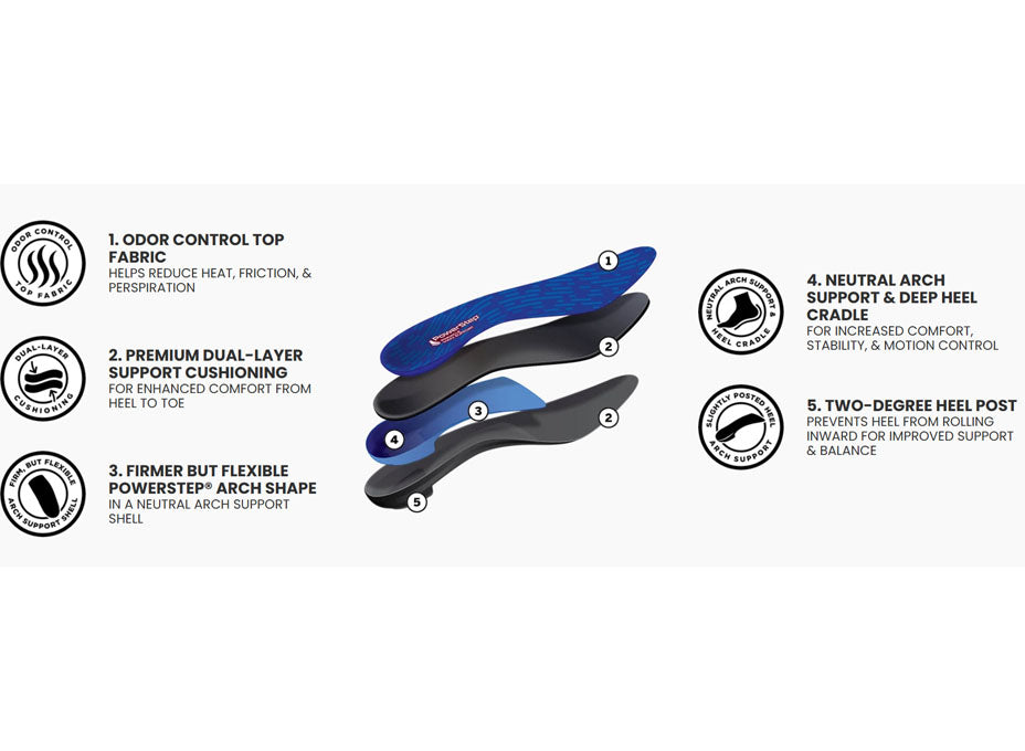 4350 PowerStep Pinnacle Maxx Support