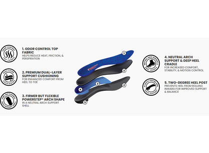 4350 PowerStep Pinnacle Maxx Support
