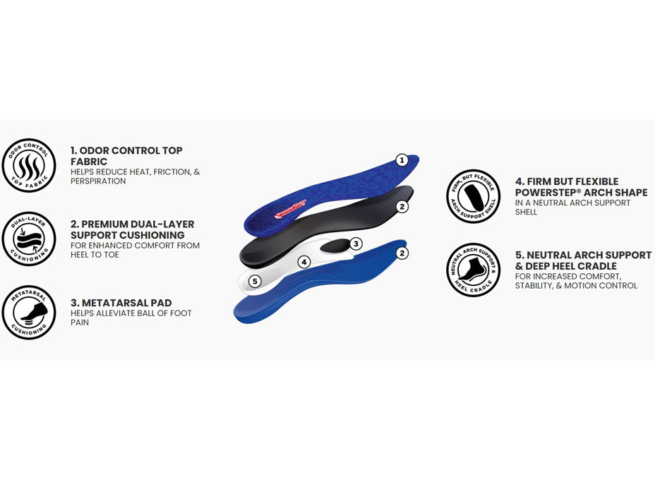 4357 PowerStep Pinnacle Plus Met
