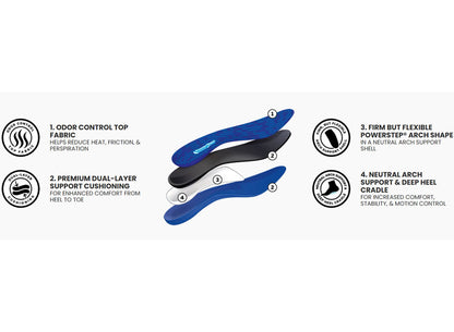 4321 PowerStep Pinnacle