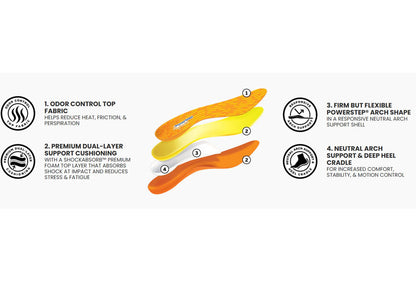 5007 PowerStep Pulse Performance