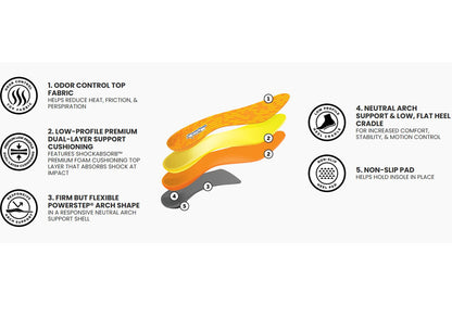 5047 PowerStep Pulse Thin